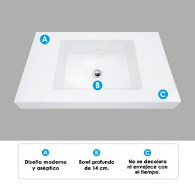 Mueble Macao firplak